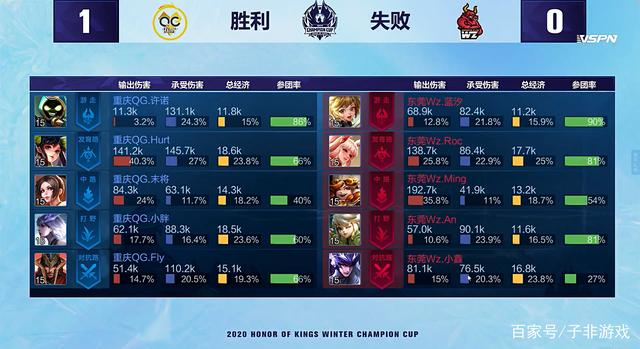 可能脱颖而 可能脱颖而