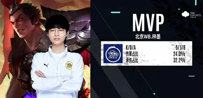 中学习破招 中学习破招