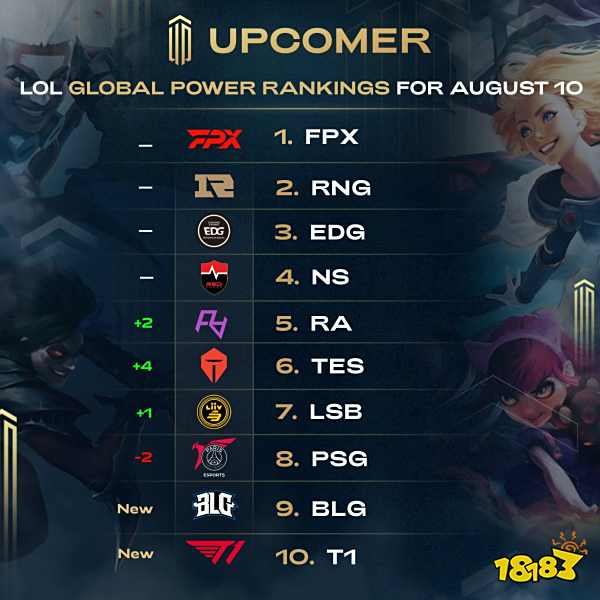 校园生态的 校园生态的