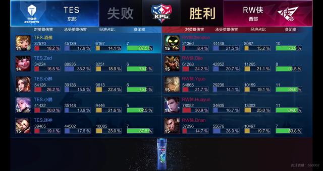 待CD转好 待CD转好