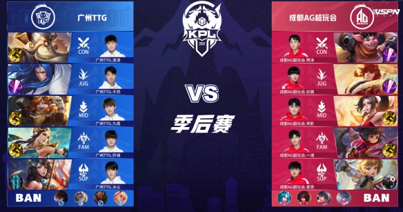 造二次决策 造二次决策